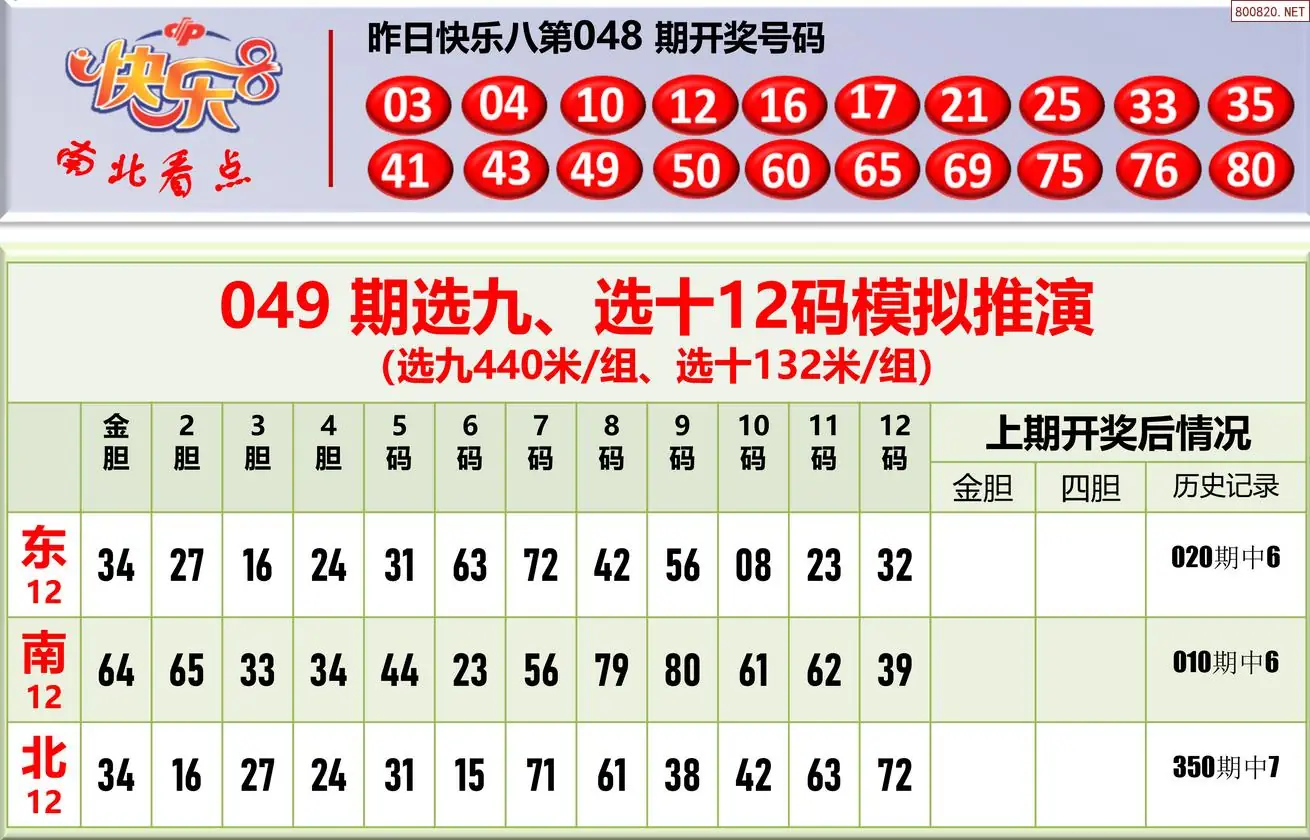 南北彩吧