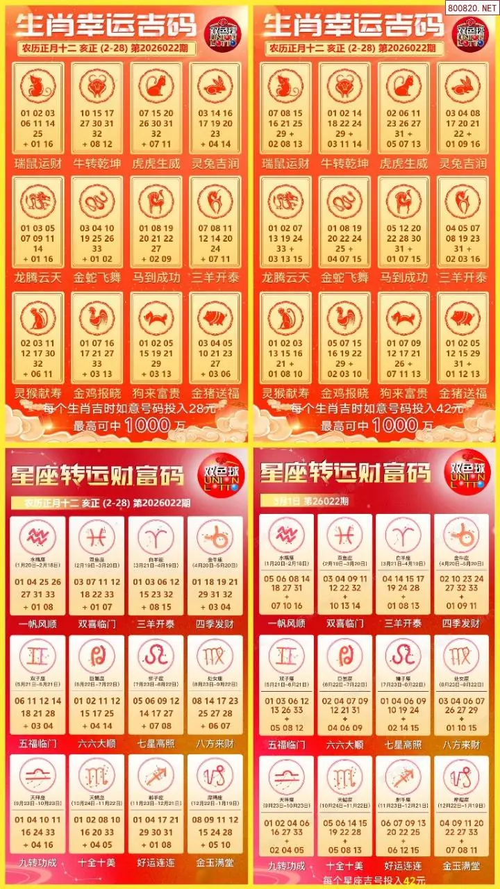 双色球生肖幸运码