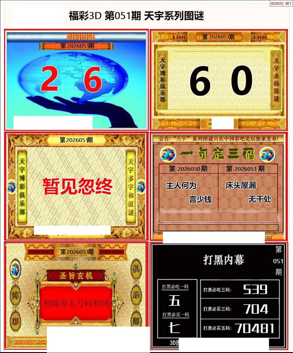 天宇全图打印版