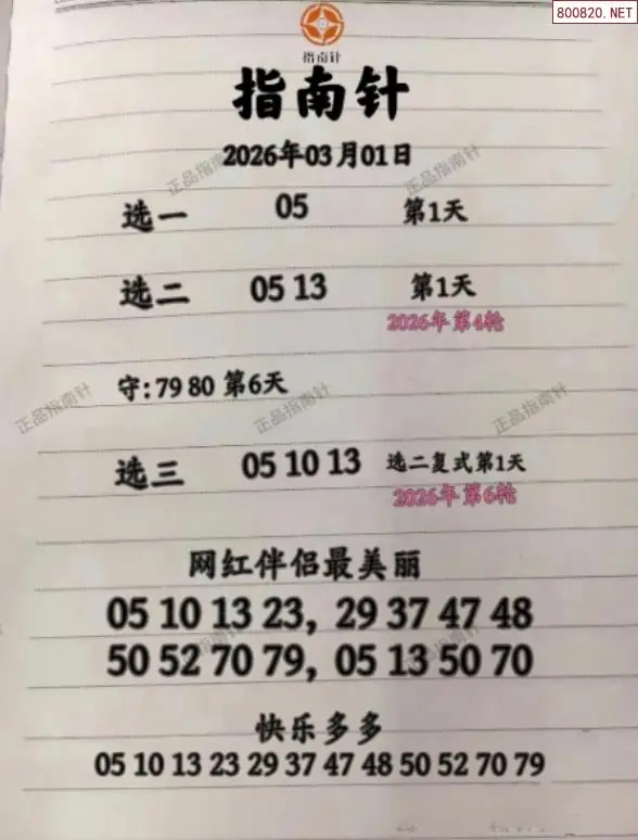 指南针分析
