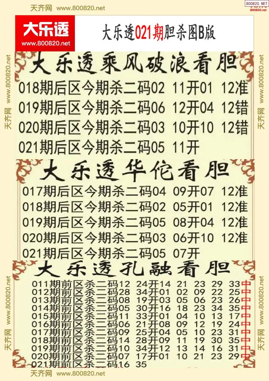 大乐透胆杀图B版