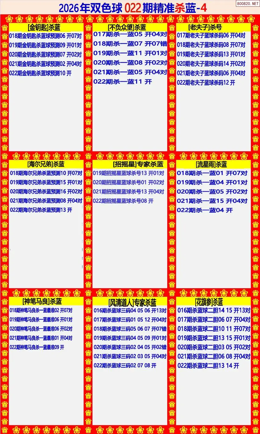 双色球精准杀蓝4版