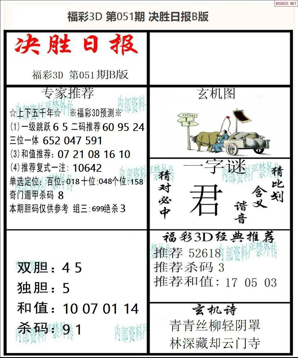 决胜报B版