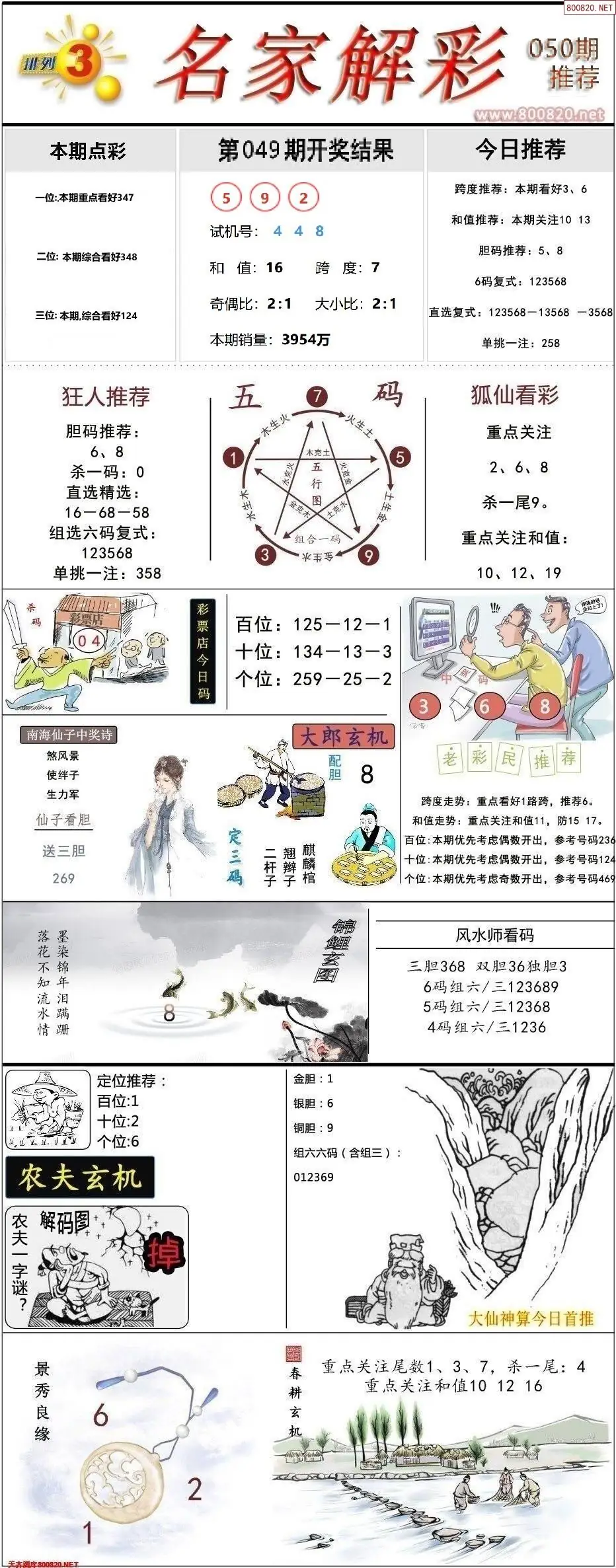 排列三名家解彩