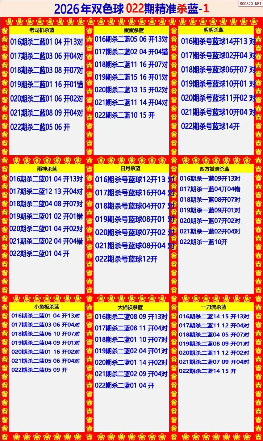 双色球精准杀蓝1版