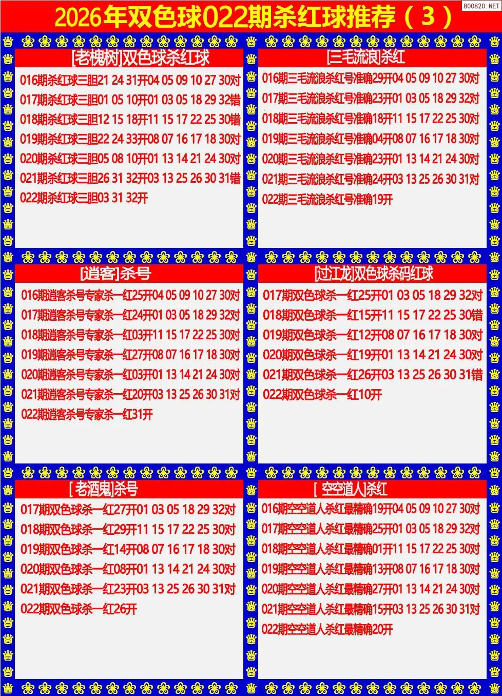双色球杀红球3版