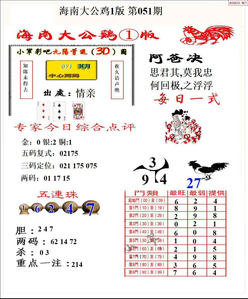 大公鸡1版