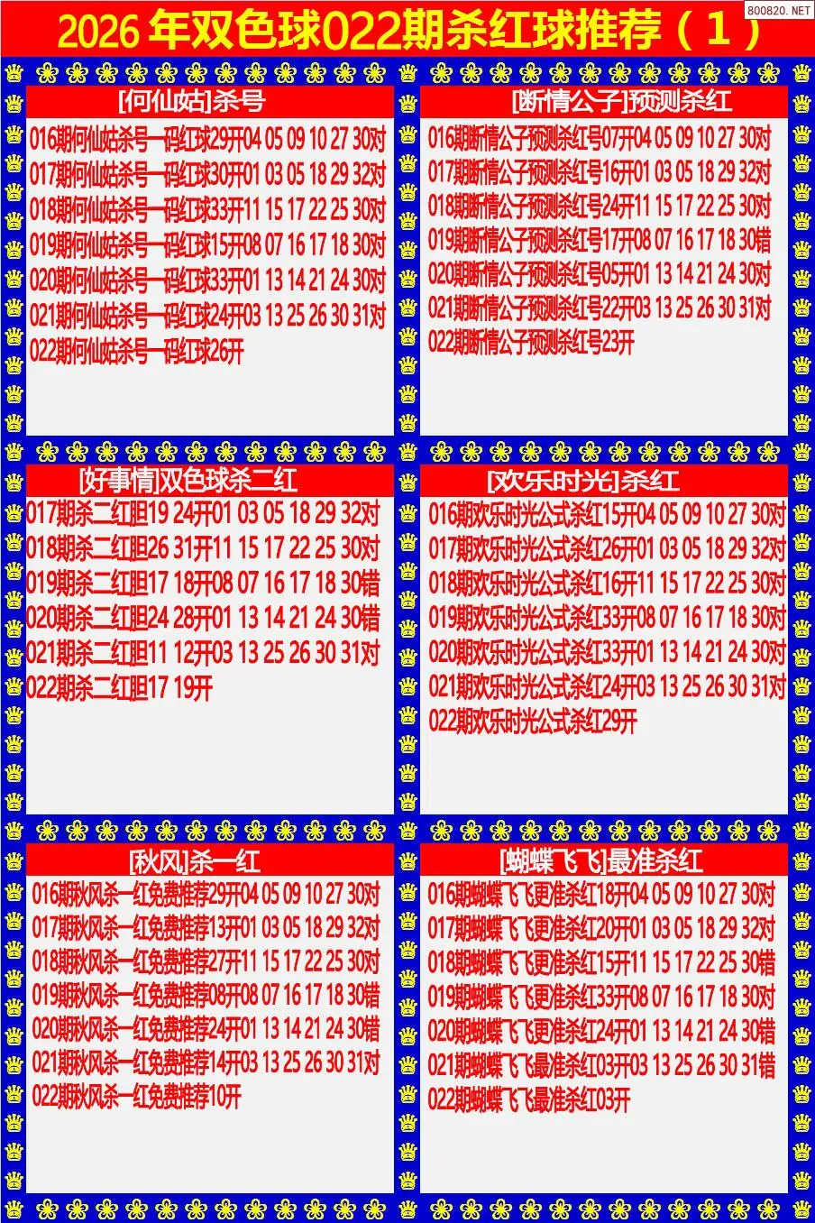 双色球杀红球1版