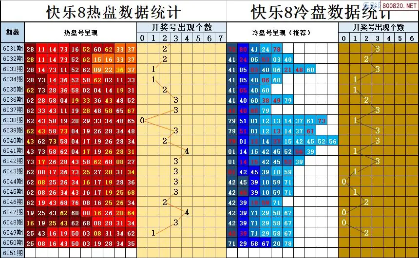 南北彩吧