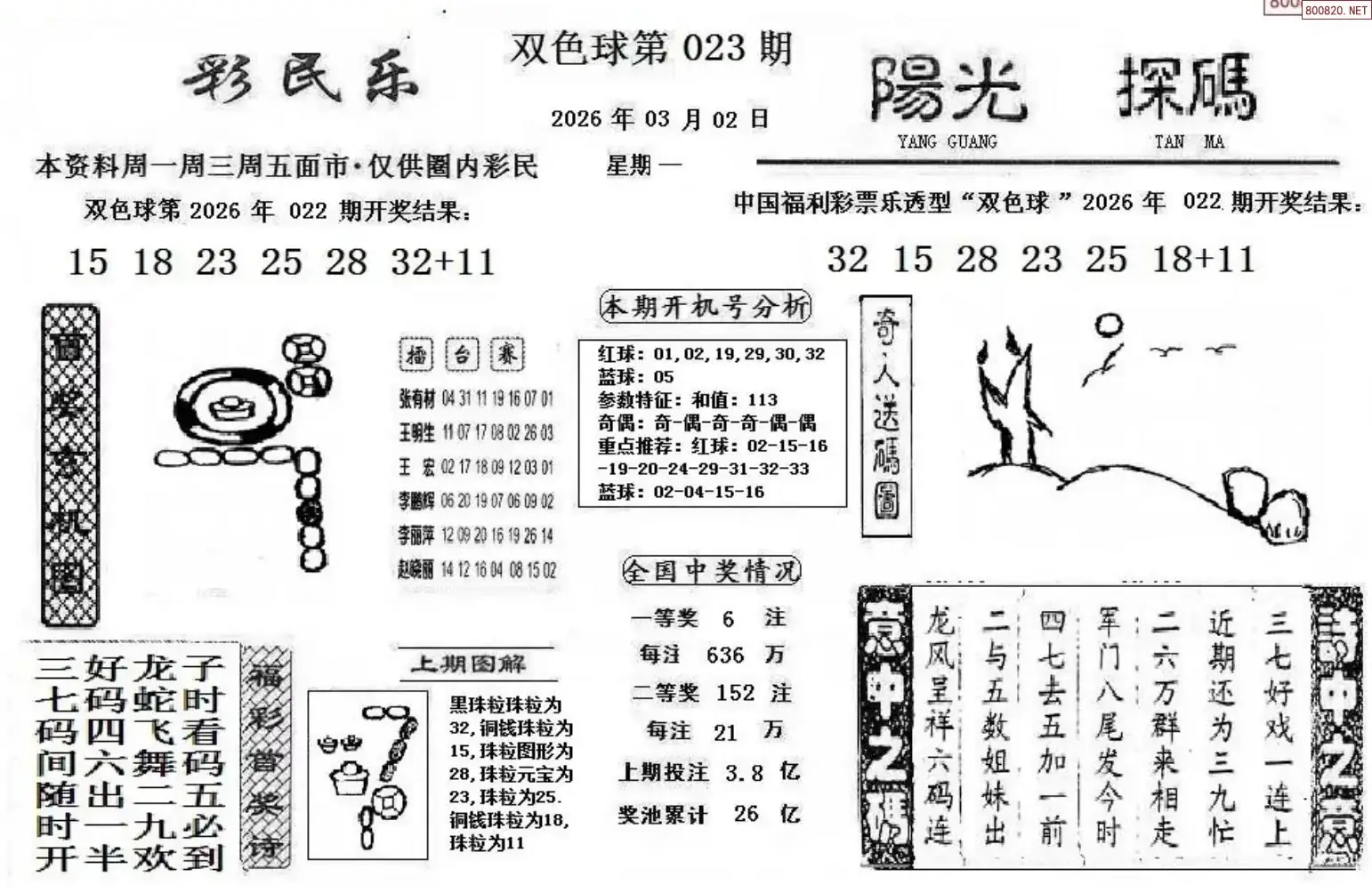 彩民乐+阳光探码图文版