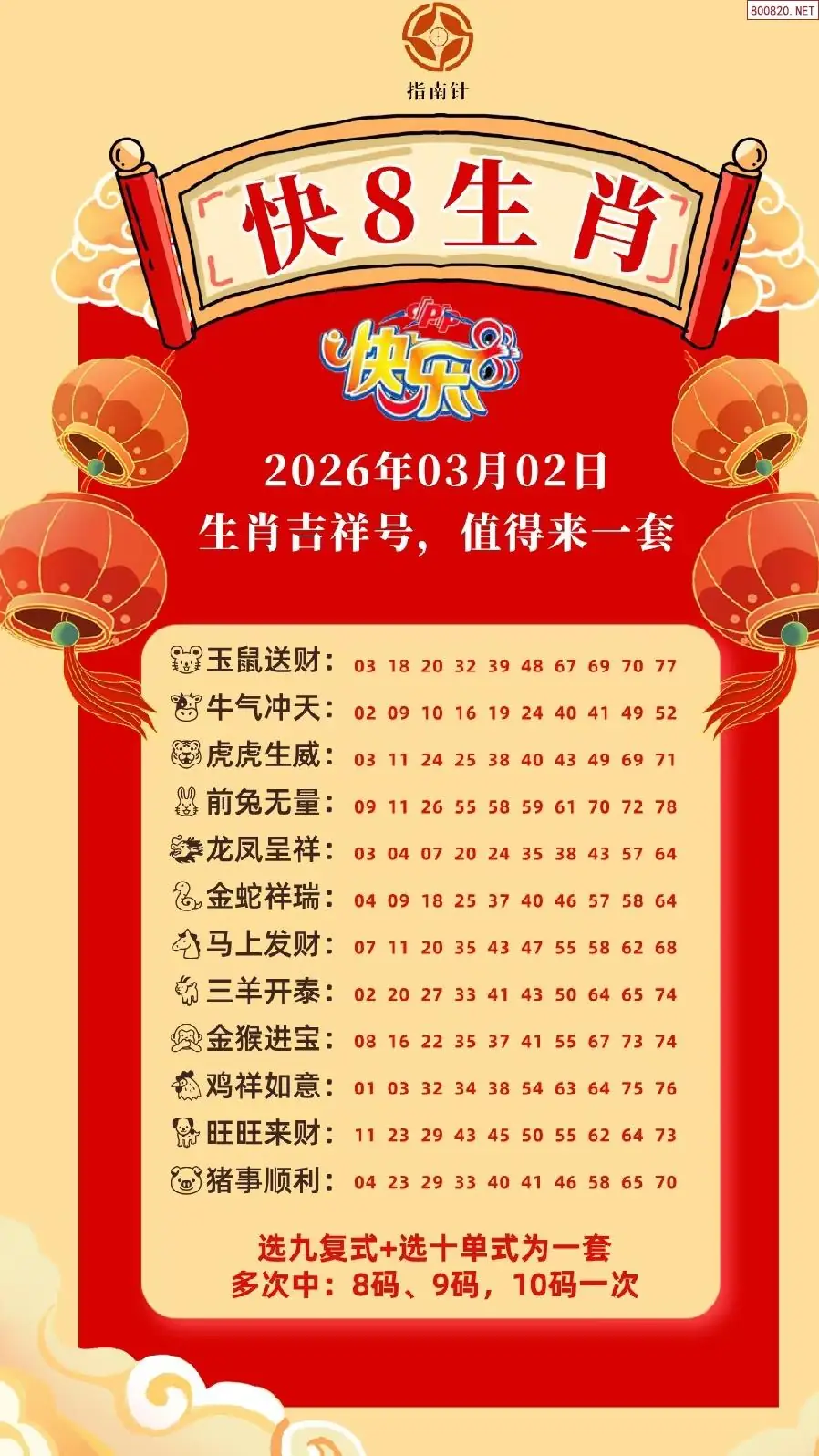 快乐8生肖幸运码