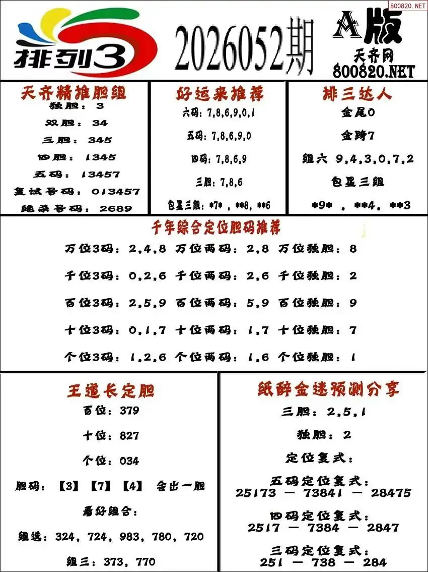 排三专家推荐A版