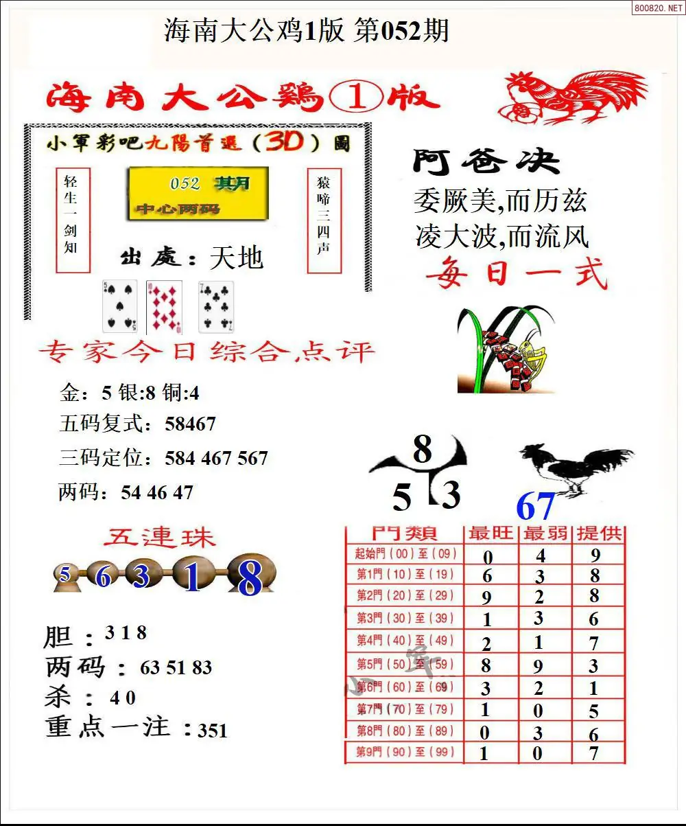大公鸡1版