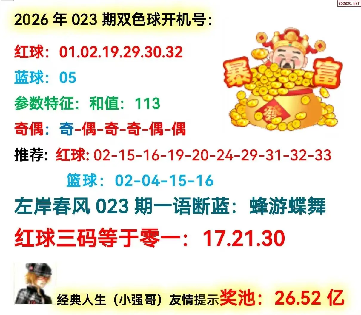 双色球开机号分析