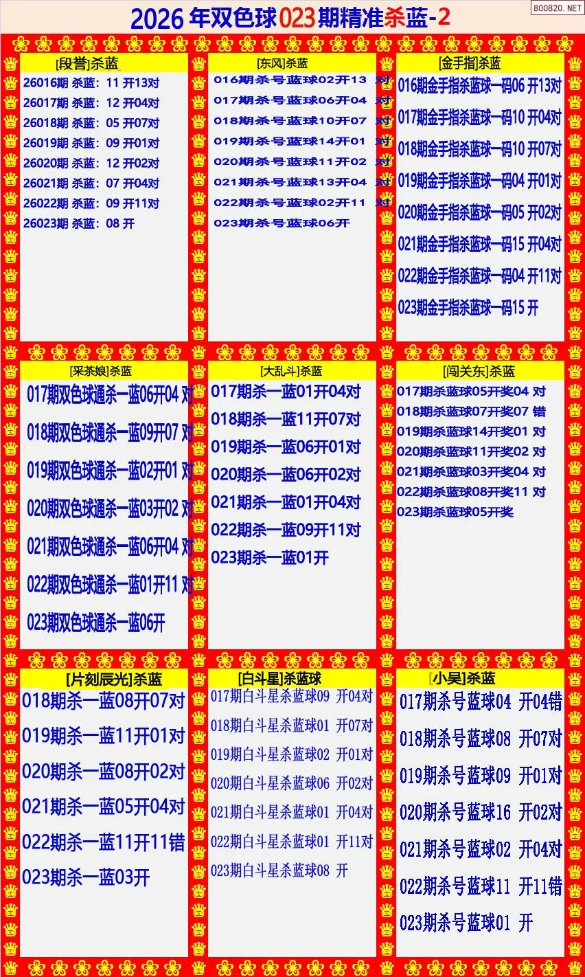 双色球精准杀蓝2版