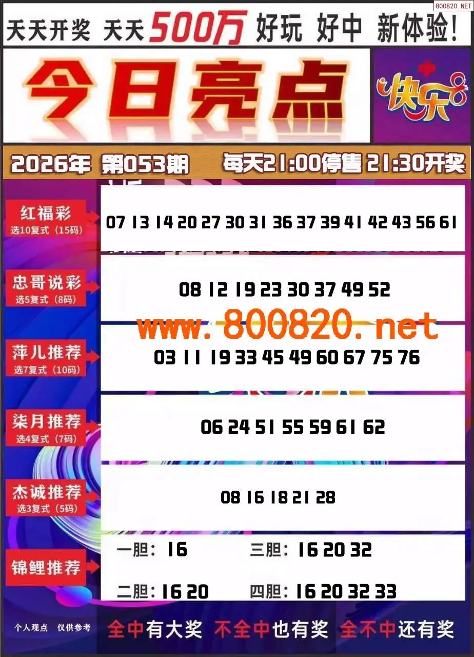 每日推号图