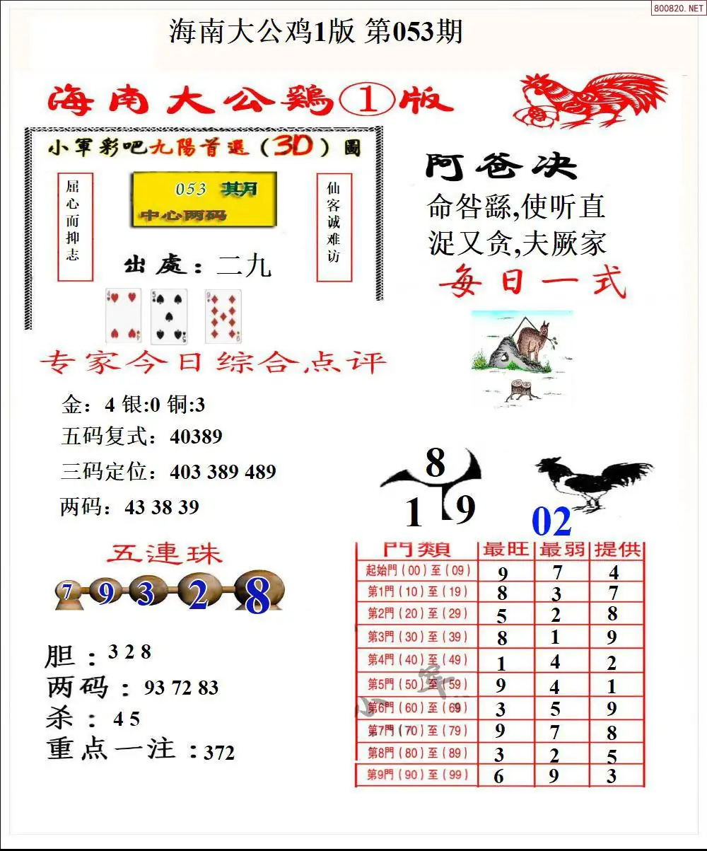 大公鸡1版