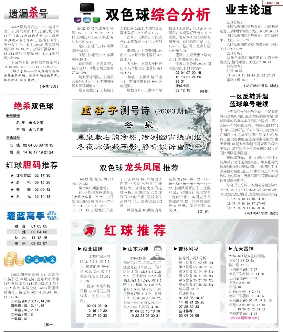 双色球综合分析报