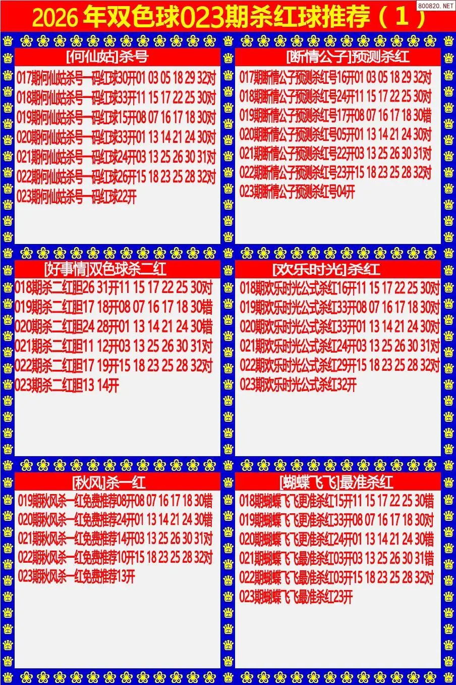 双色球杀红球1版