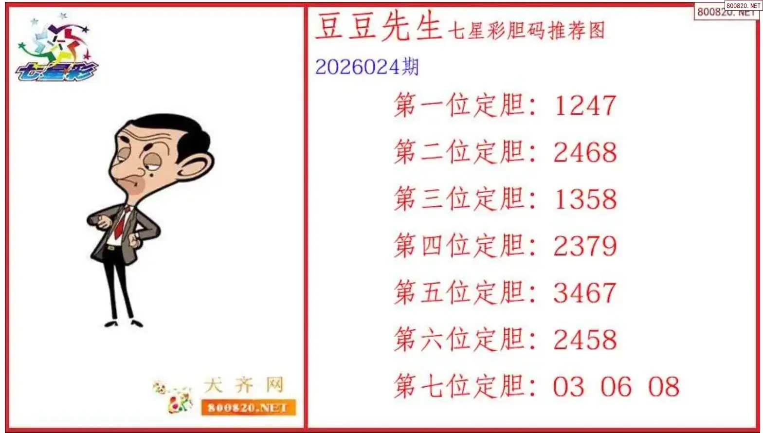 豆豆先生胆码图