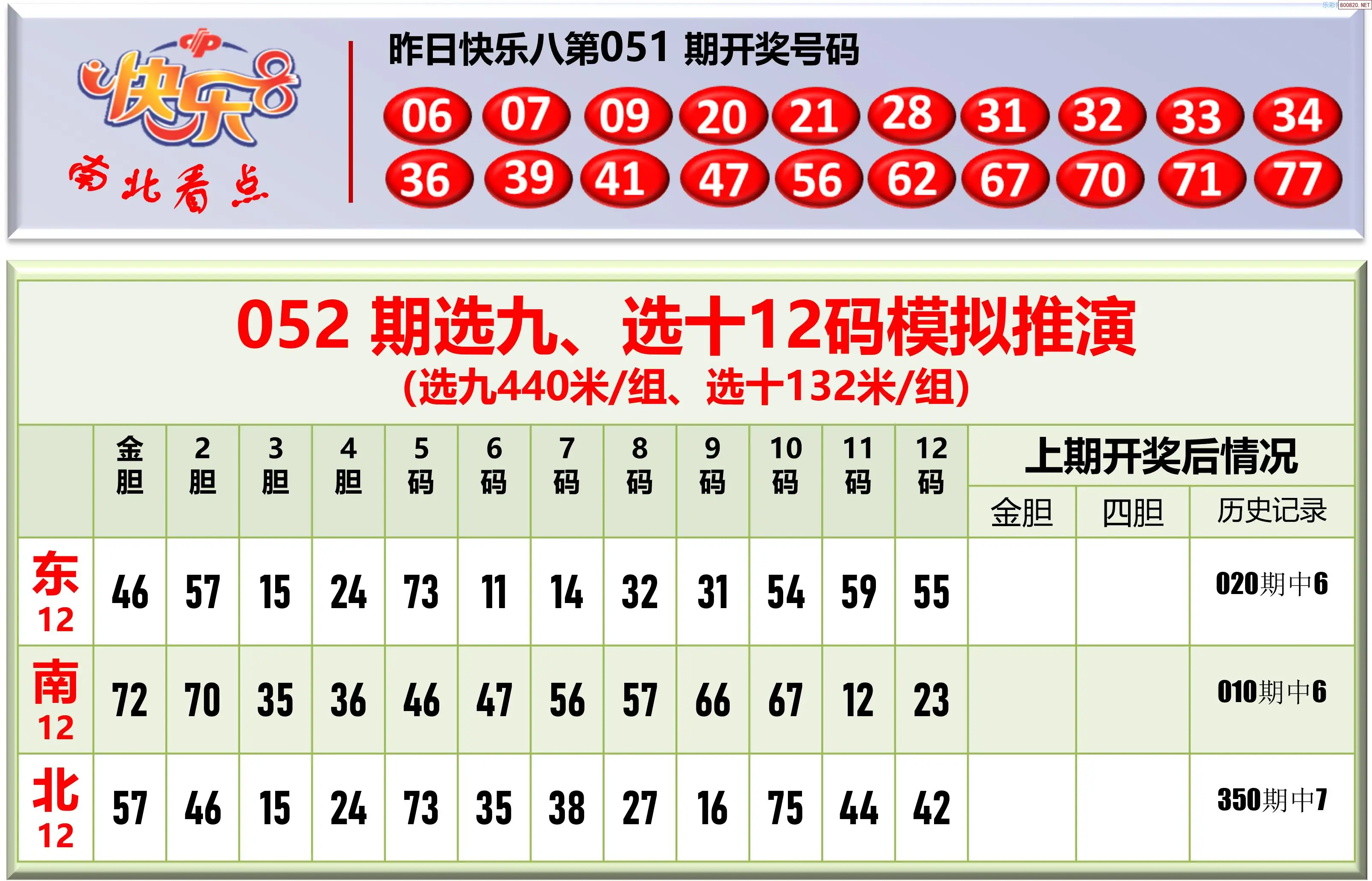 南北彩吧