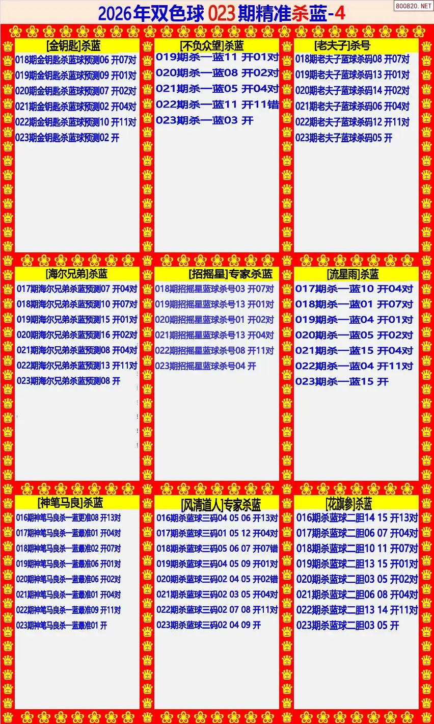 双色球精准杀蓝4版
