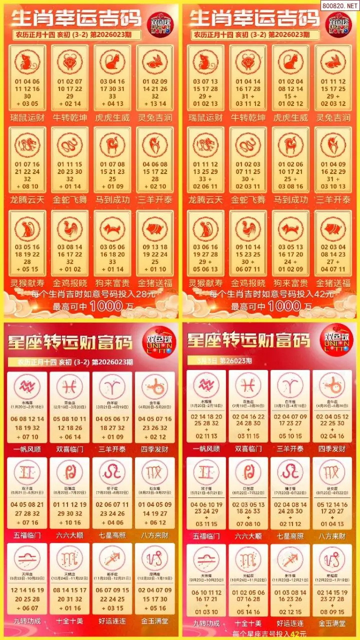 双色球生肖幸运码