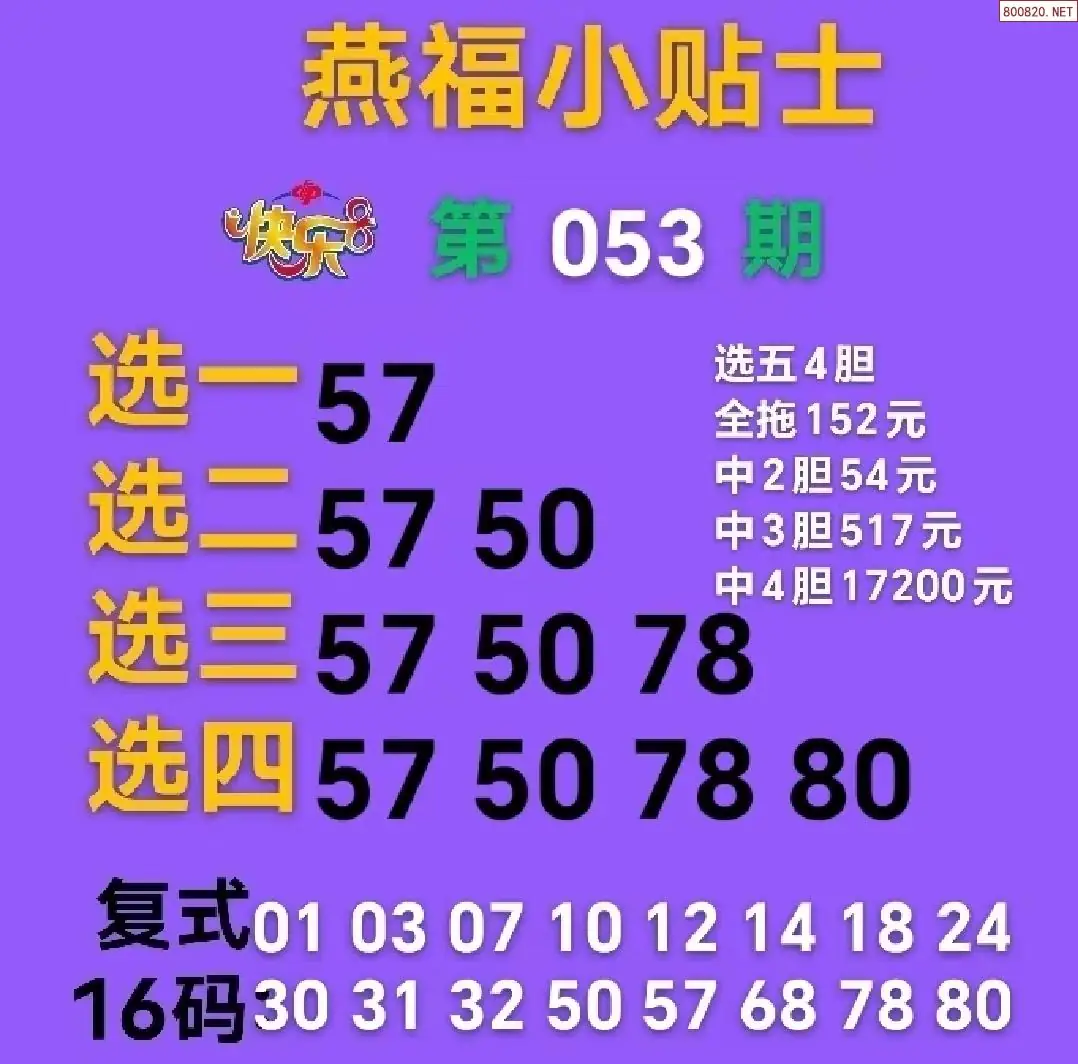 燕福小贴士