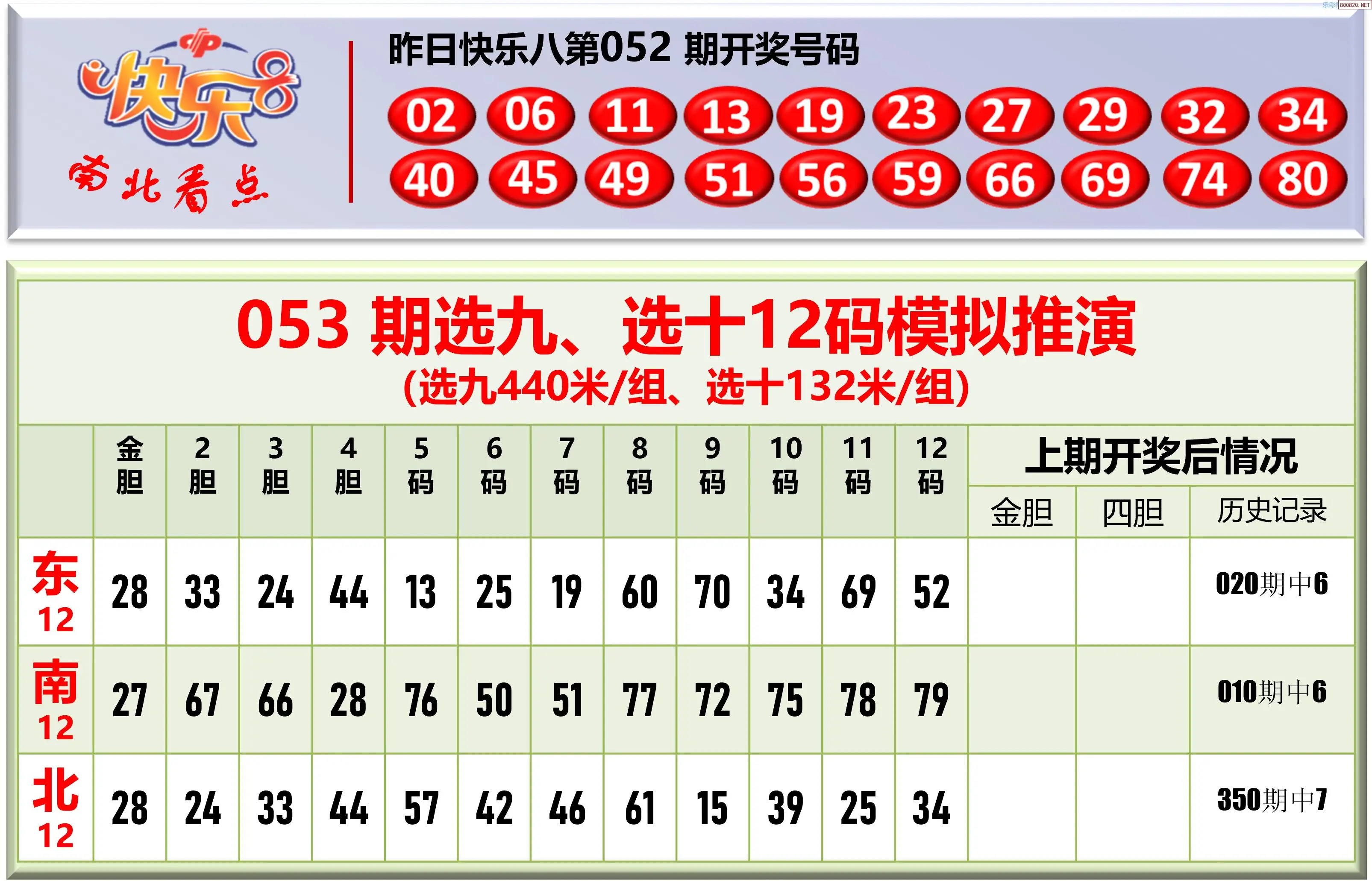 南北彩吧