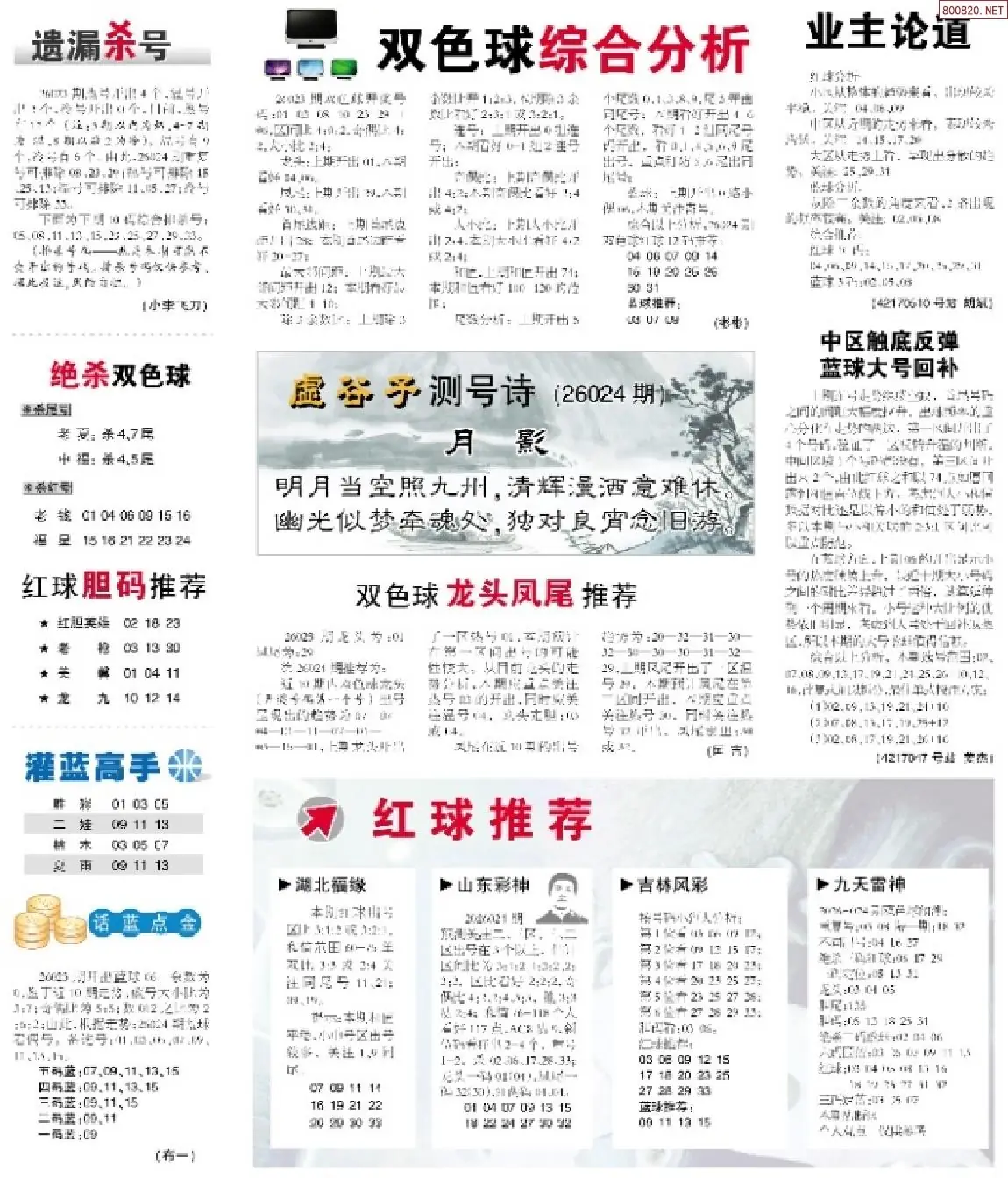 双色球综合分析报