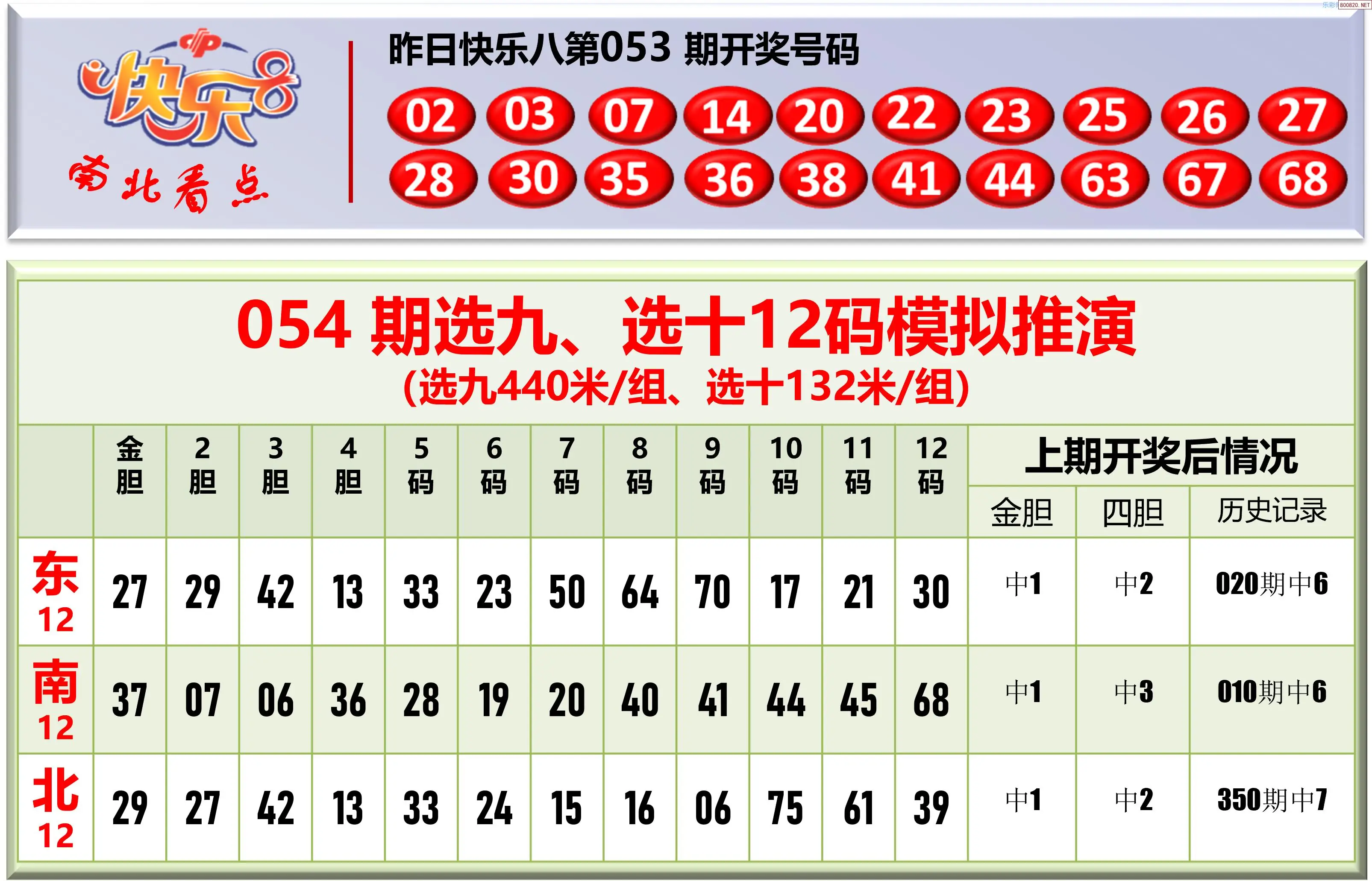 南北彩吧