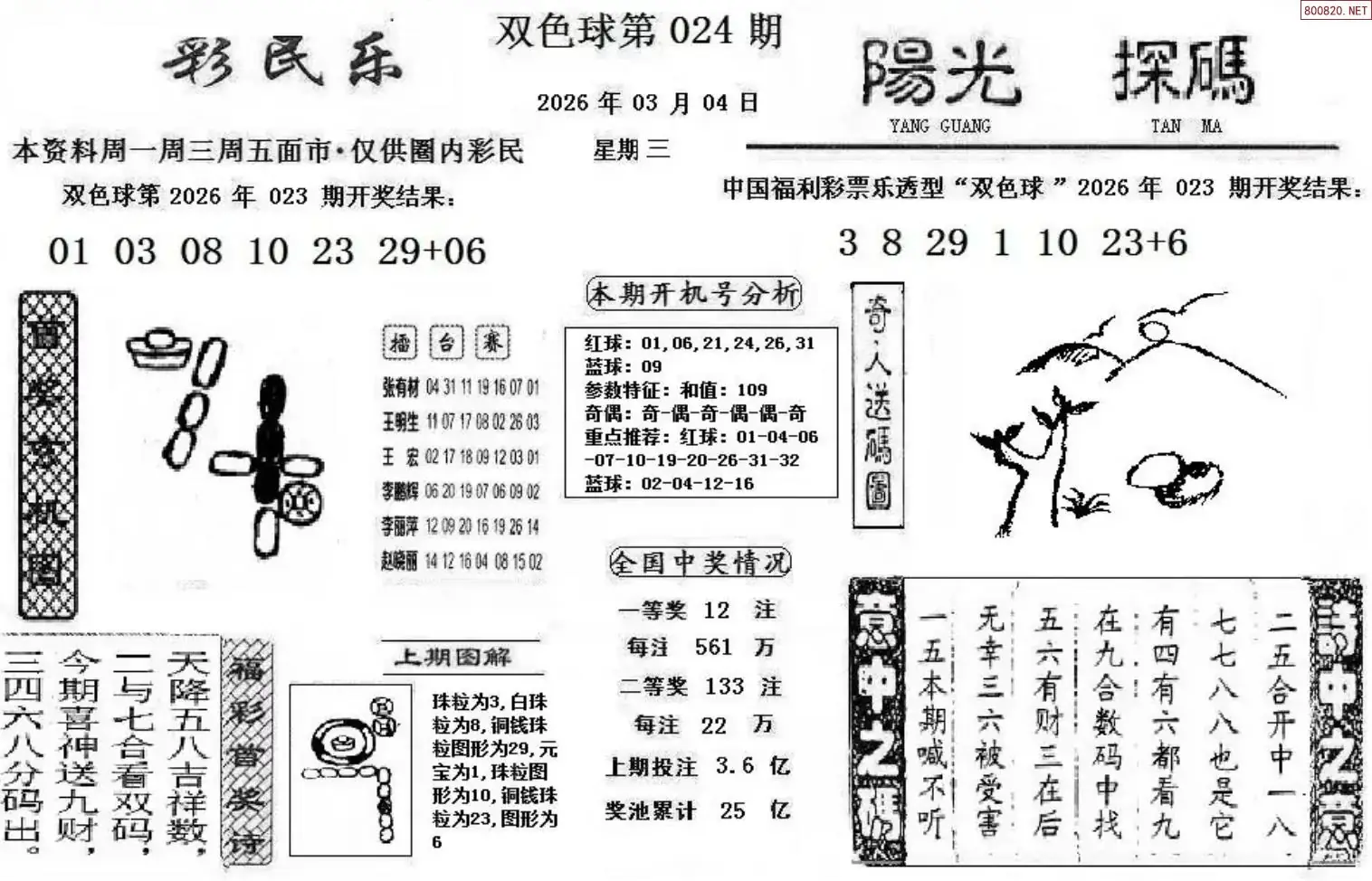 彩民乐+阳光探码图文版