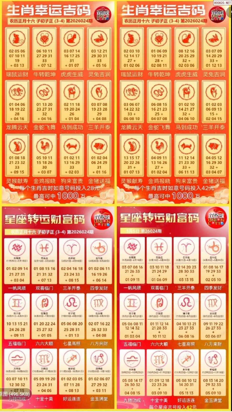 双色球生肖幸运码