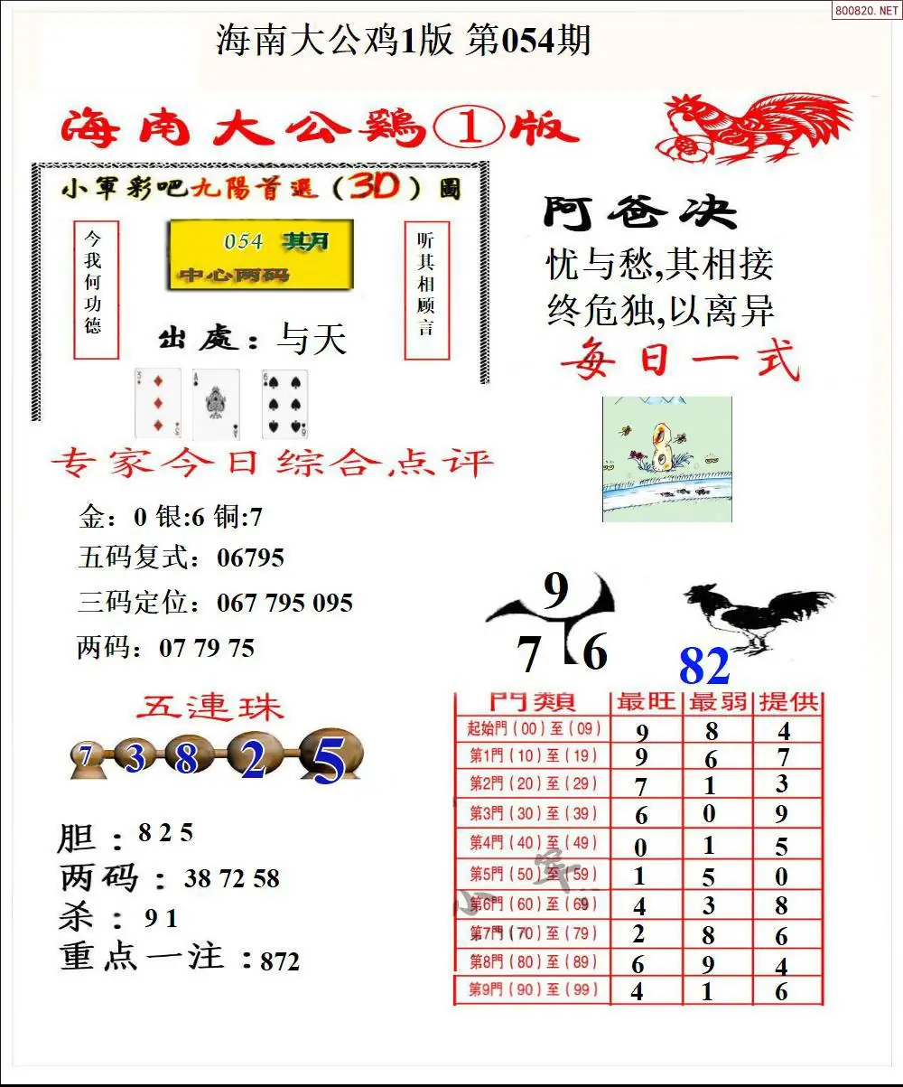大公鸡1版