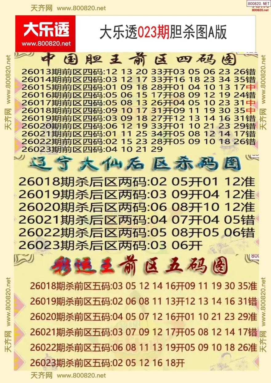 大乐透胆杀图A版