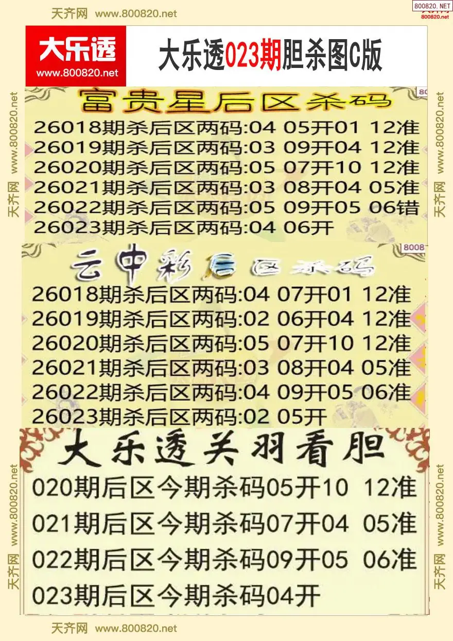 大乐透胆杀图C版