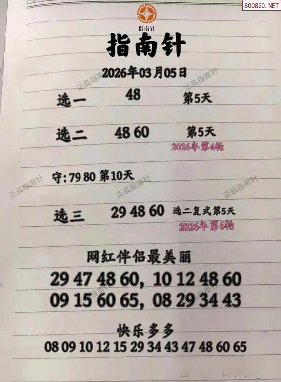 指南针分析