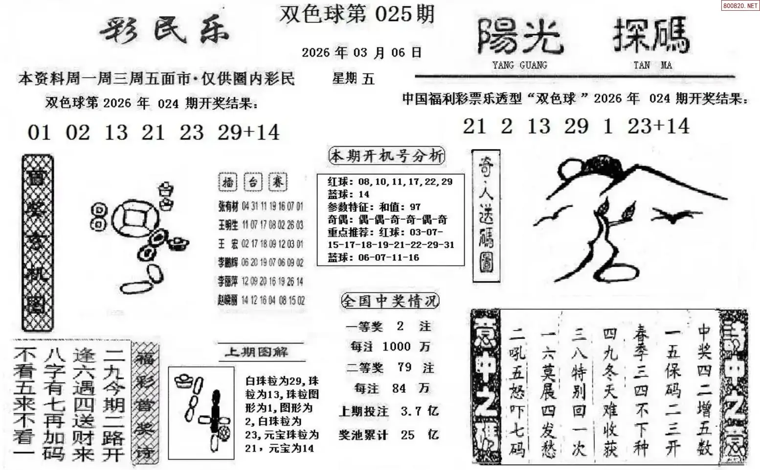 彩民乐+阳光探码图文版