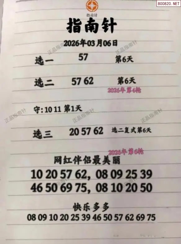 指南针分析