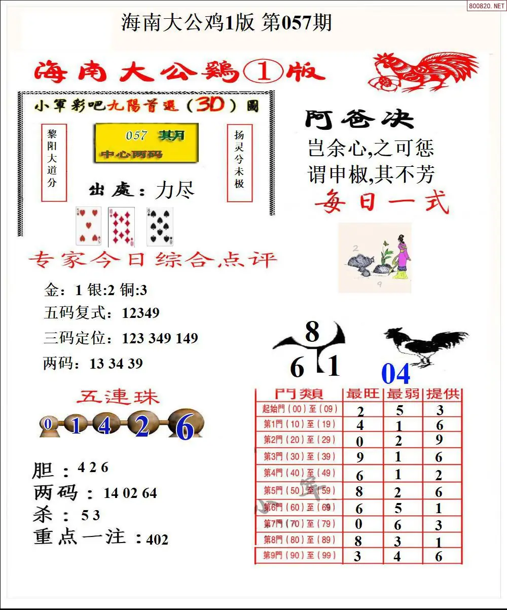 大公鸡1版