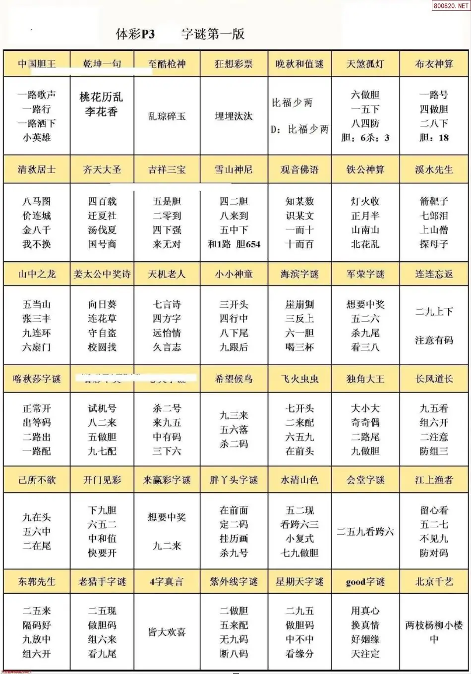 P3字谜彩报