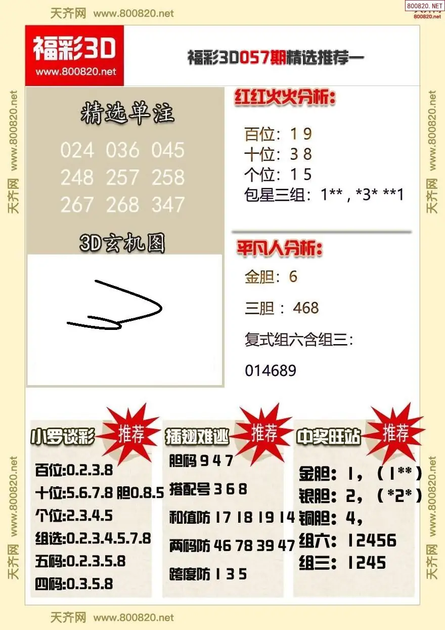 福彩3d精选推荐一