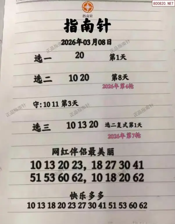 指南针分析