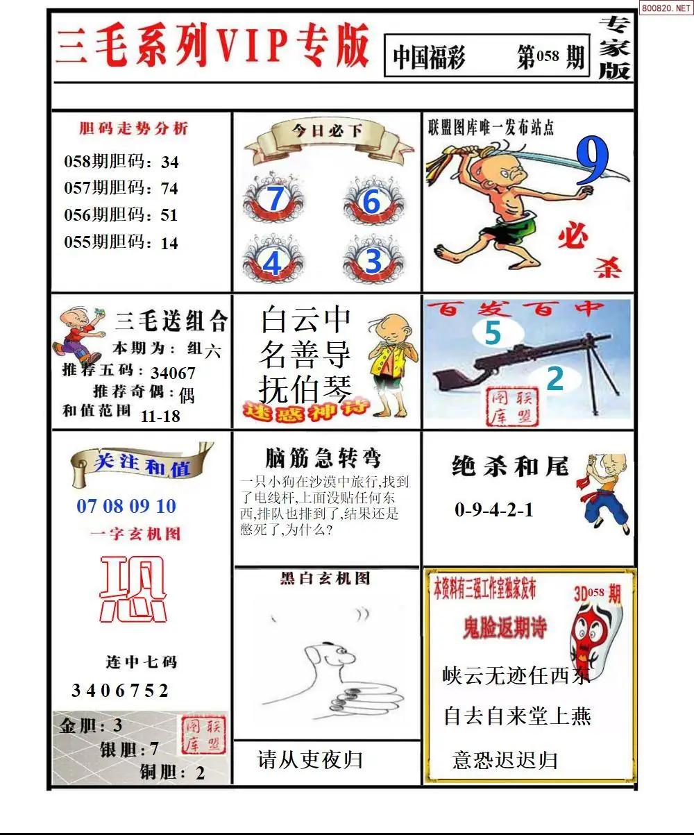 三毛系列VIP专版