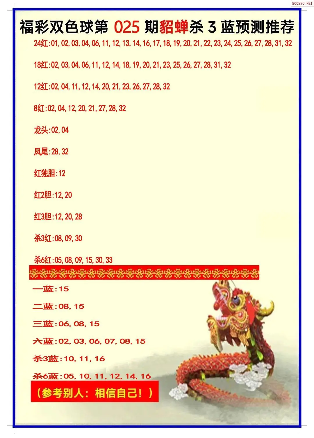 貂蝉杀三蓝预测图