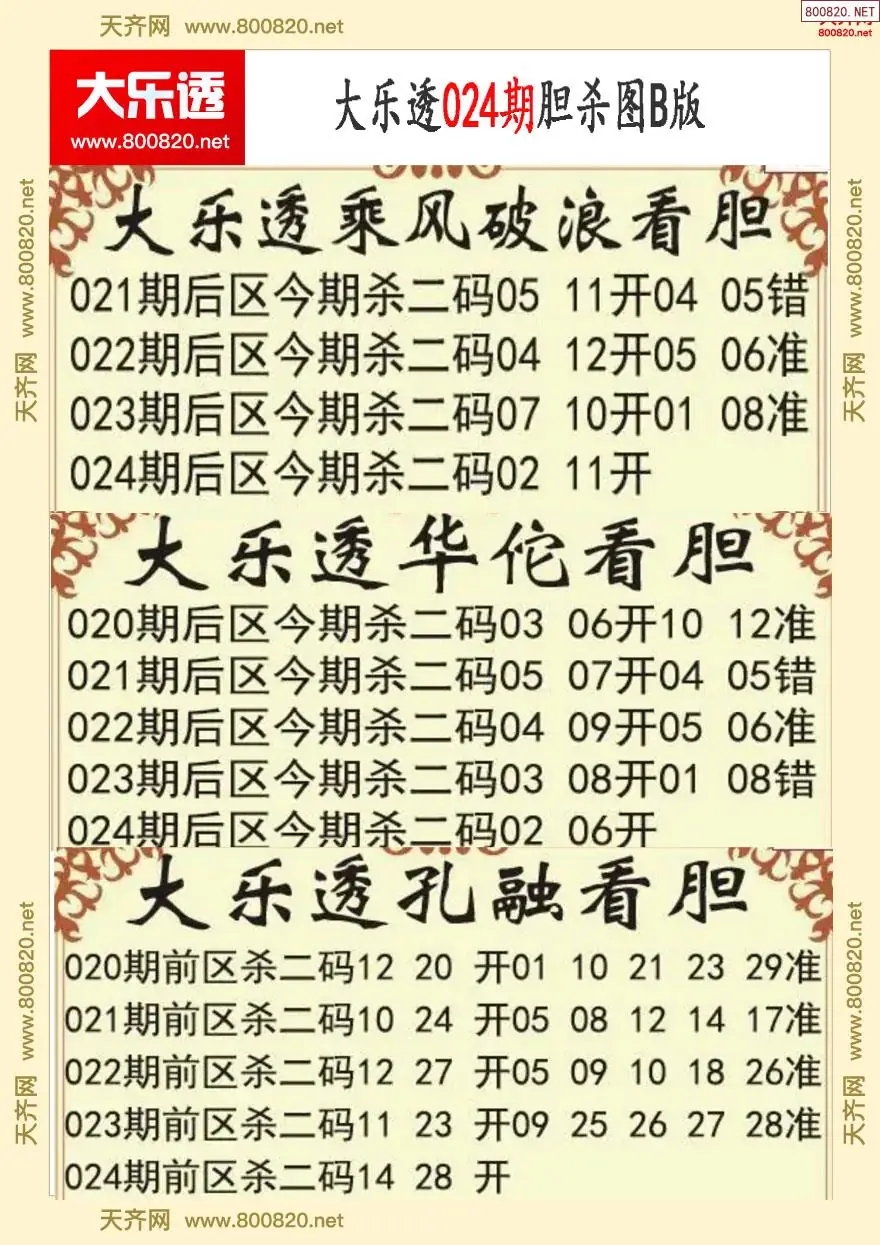 大乐透胆杀图B版