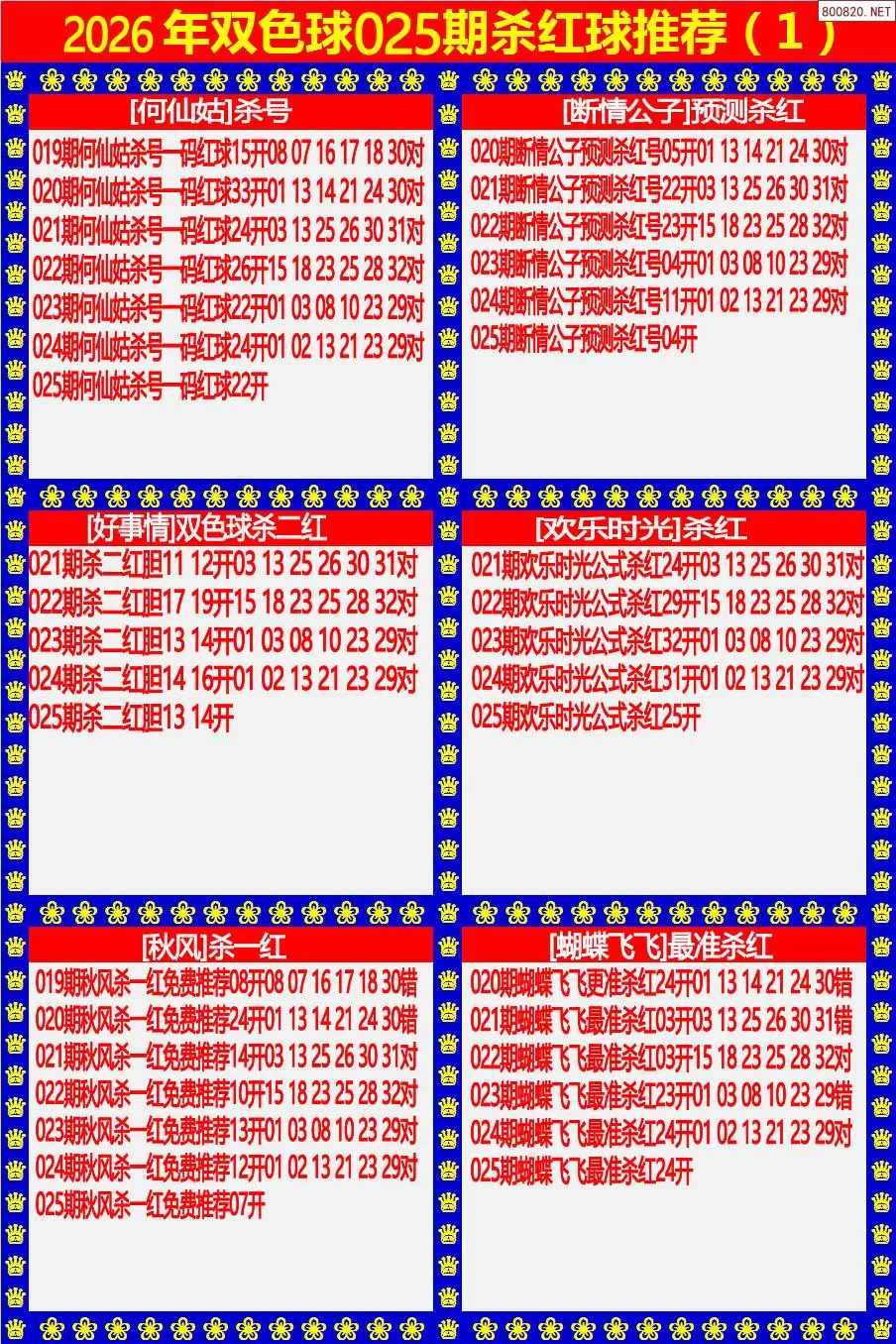 双色球杀红球1版