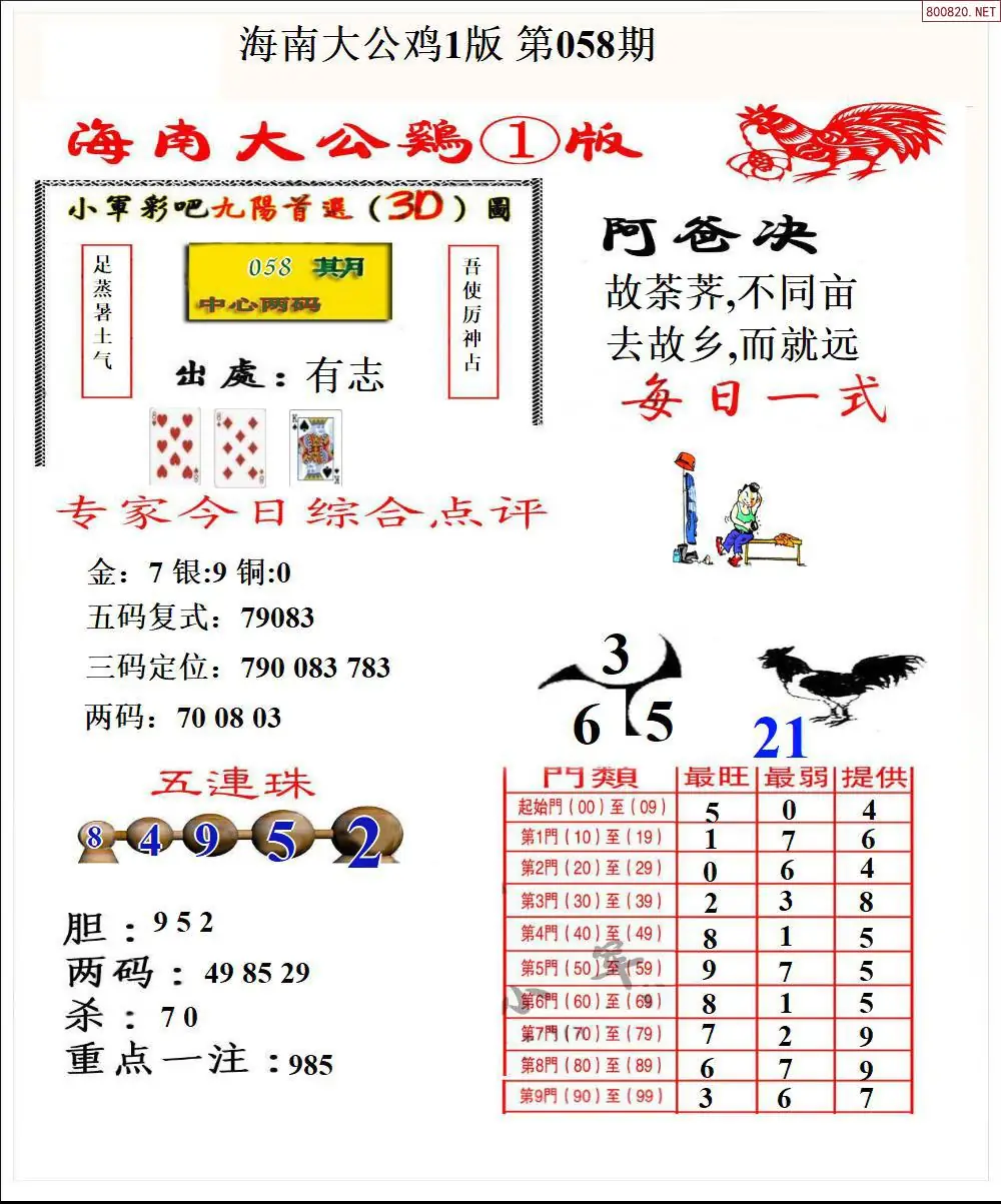 大公鸡1版
