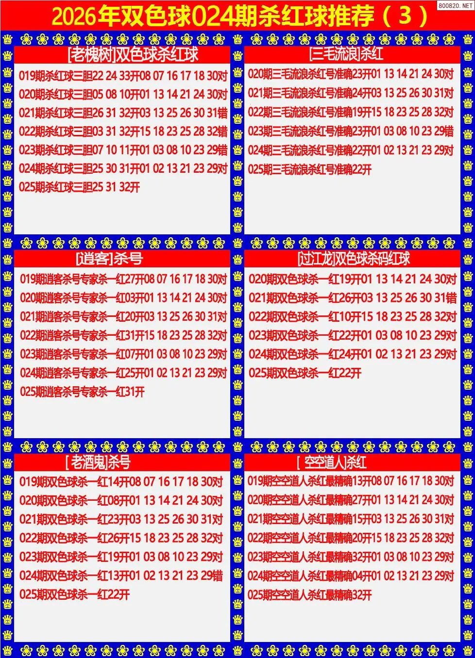 双色球杀红球3版