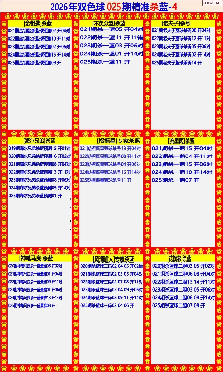 双色球精准杀蓝4版